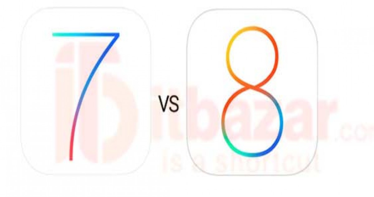 تفاوت های سیستم عامل iOS 8 و iOS 7 به روایت تصویر