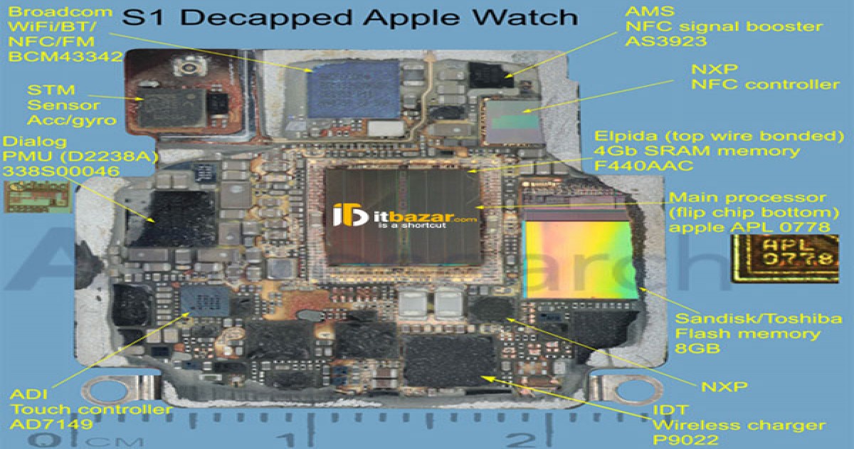تراشه‌ S1 ساعت هوشمند اپل واچ توسط iFixit کالبد شکافی شد