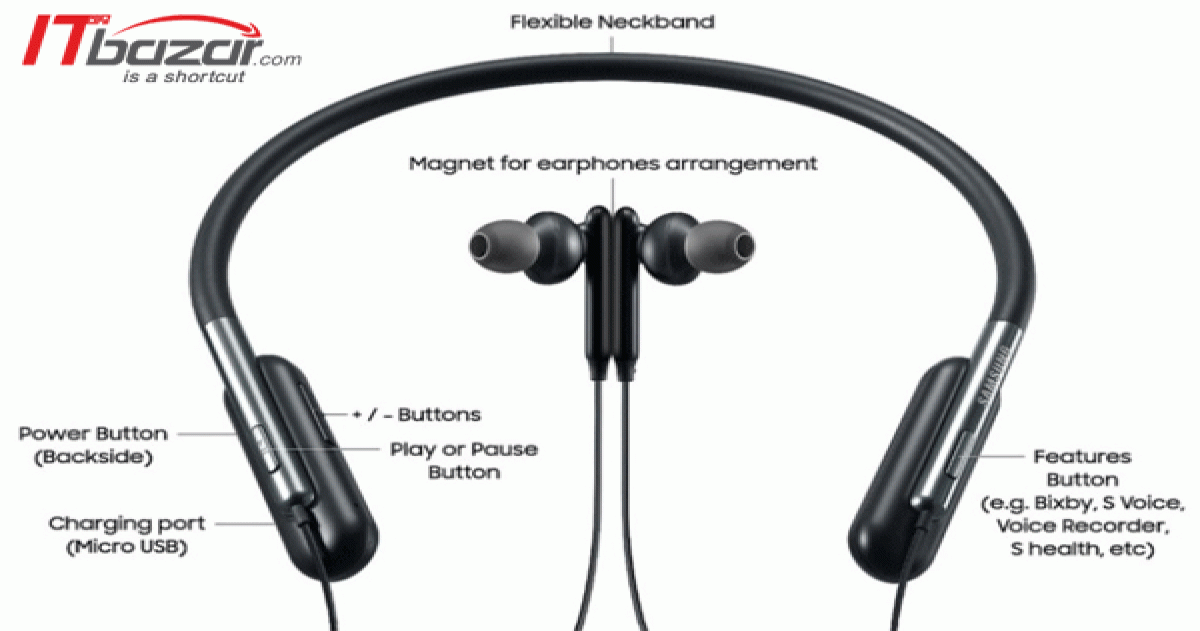 هدفون بلوتوث سامسونگ یو فلکس انعطاف پذیر و ضد آب