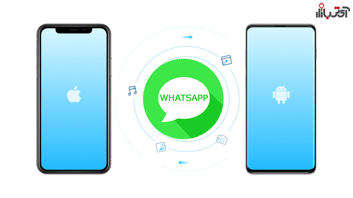 انتقال تاریخچه چت واتس اپ بین اندروید و iOS