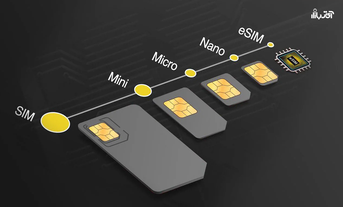 پایان عصر سیم‌کارت‌های فیزیکی؛ هرآنچه باید درباره eSIM در ایران بدانید