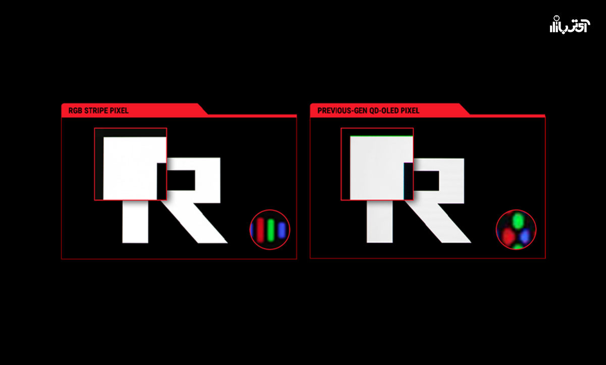 رونمایی ایسوس از مانیتورهای جدید ROG در CES 2026؛ راهکار جدید برای حل مشکل نمایش متن در پنلهای OLED