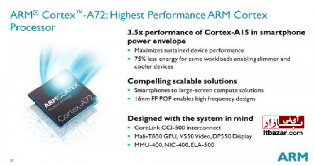 جزئیات پردازنده Cortex-A72 جدید از کمپانی ARM