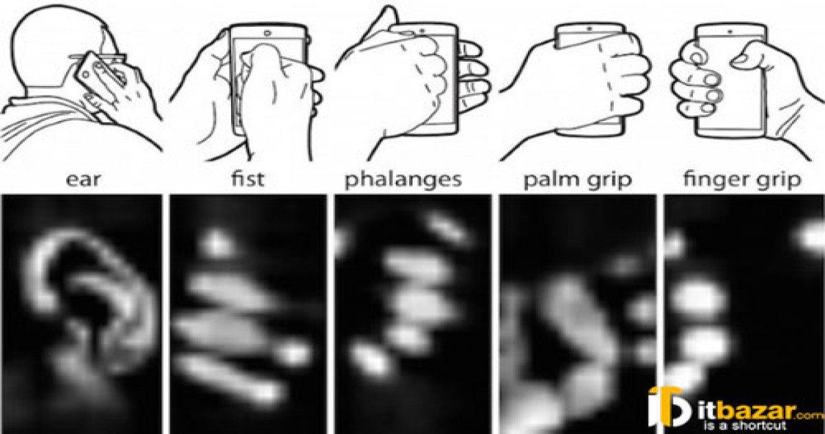 تبدیل نمایشگر موبایل به اسکنر بیومتریک تکنولوژی نوین