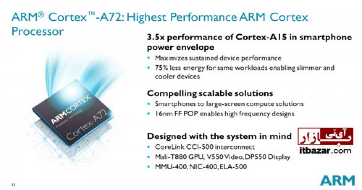 انتشار جزییات بیشتر از پیش هسته Cortex-A72 توسط ARM