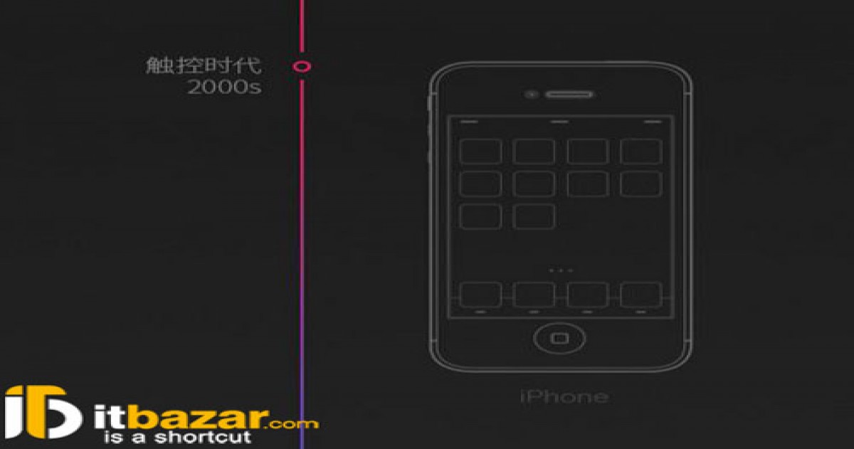 آگاهی از قابلیت های ویژه گوشی موبایل Nubia Z9 با انتشار پوستر جدید
