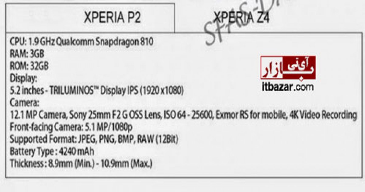 افشای تصاویری از گوشی موبایل سونی Xperia P2