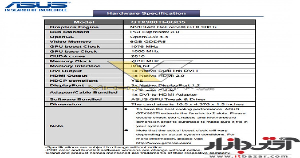 تصاویر کارت گرافیک GeForce GTX 980 Ti منتشر شد