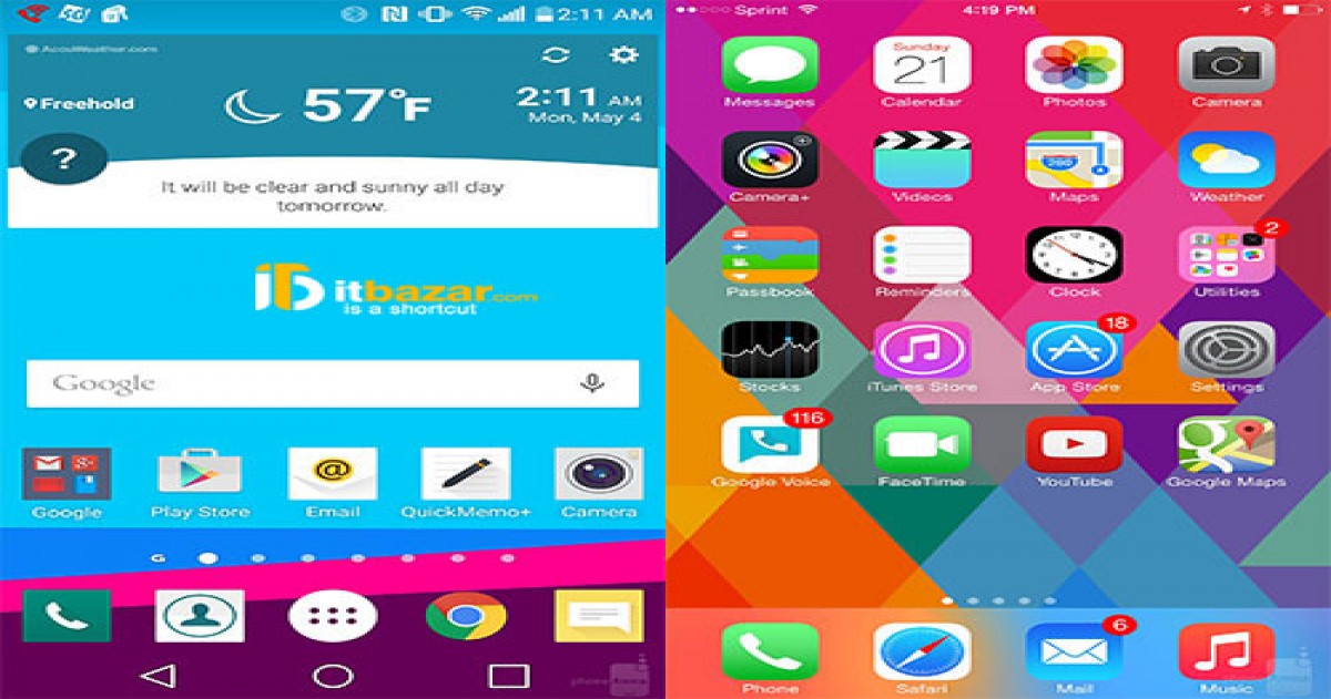 مقایسه کامل دو گوشی موبایل برتر دنیا LG G4 و iPhone 6 Plus