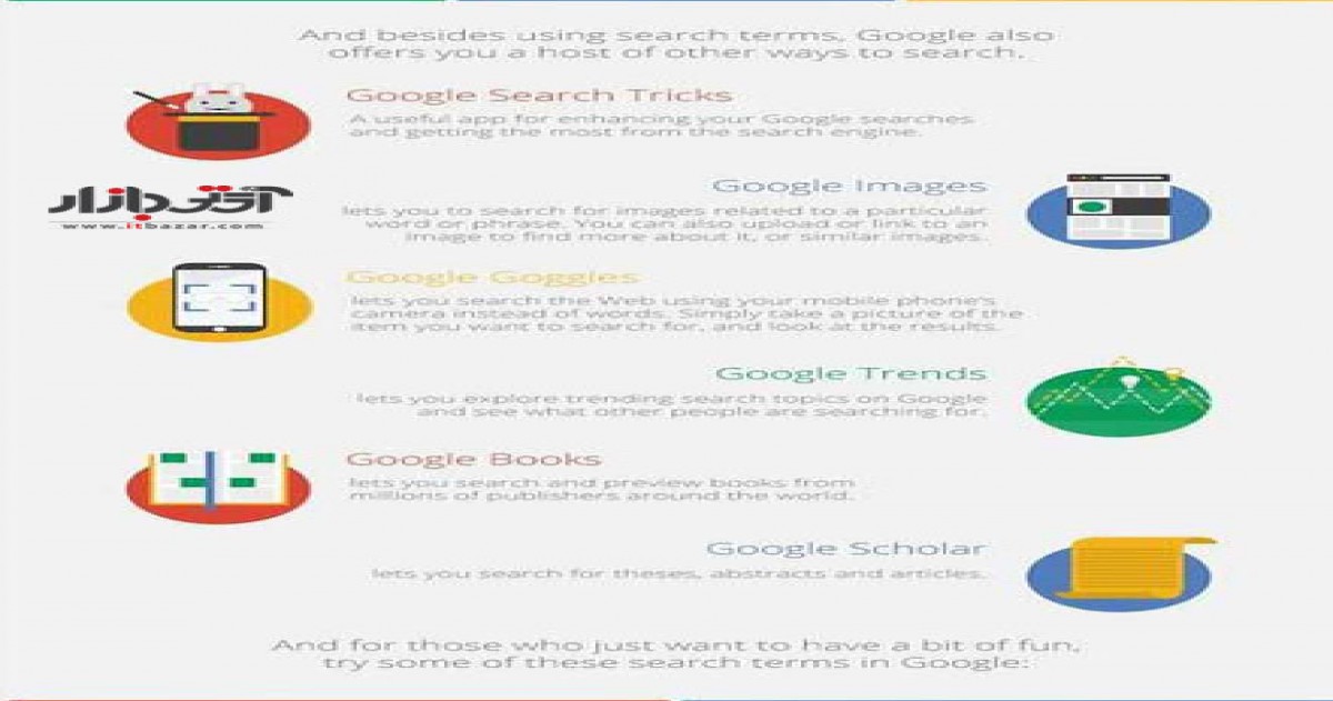 انواع روش های صحیح و دقیق جستجو در گوگل