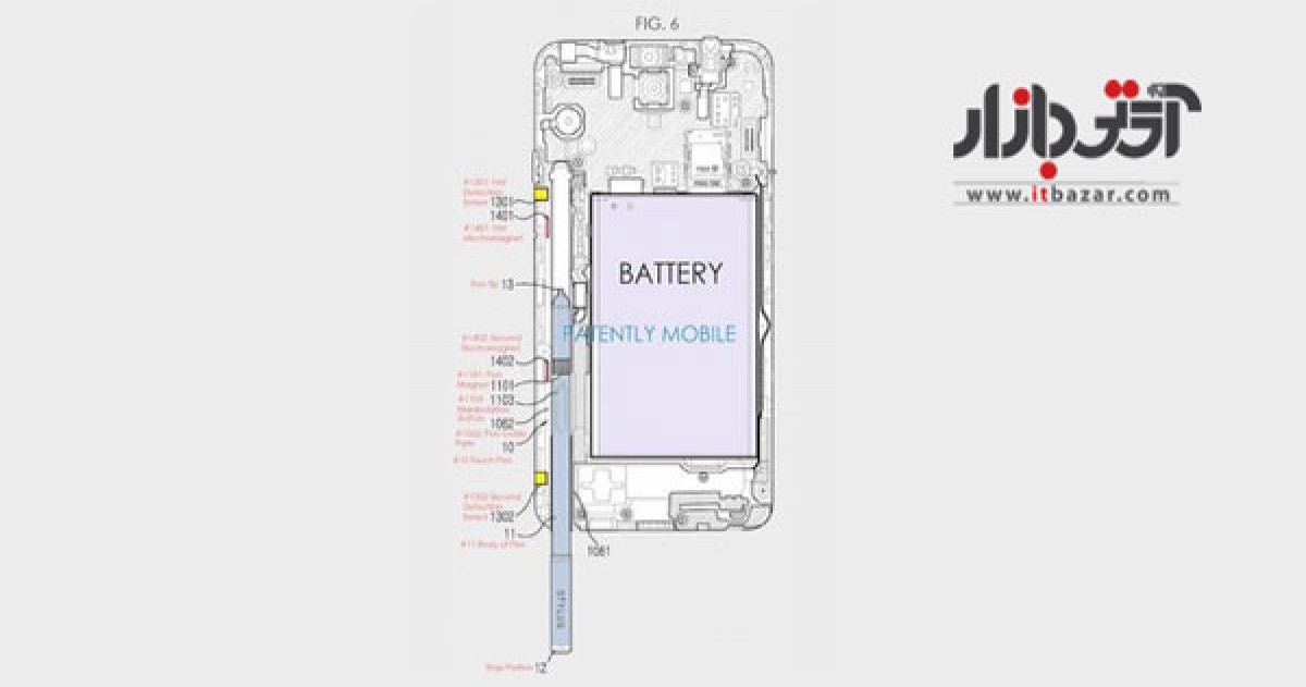شایعات جالب درباره گوشی موبایل سامسونگ گلکسی Note 5