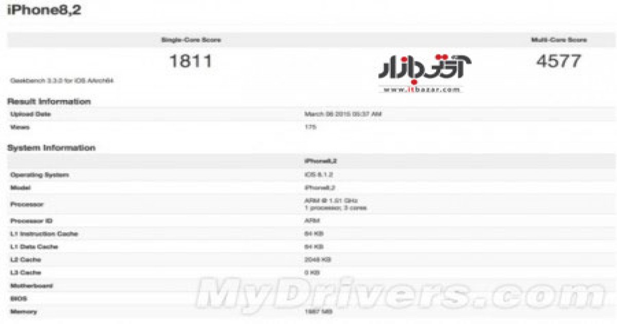 انتشار زودتر از موعد مشخصات فنی گوشی موبایل آیفون 6S