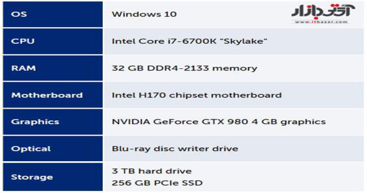 مشخصات فنی کیس کامل ایسوس ROG G11 