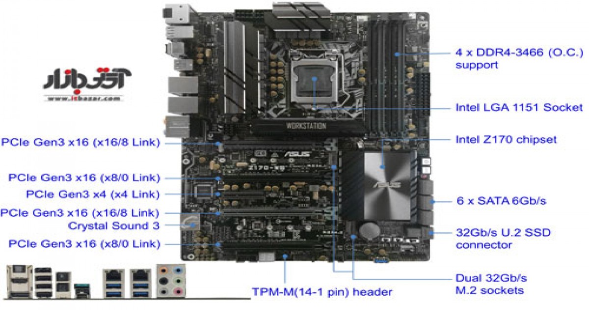 مادربرد ایسوس Z170-W