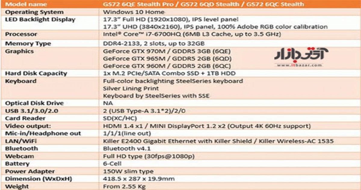 لپ تاپ گیمینگ ام اس ای GS72 Stealth Pro