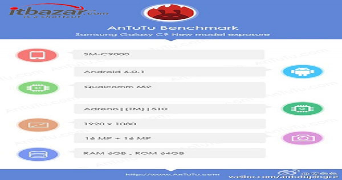 گوشی موبایل سامسونگ C9