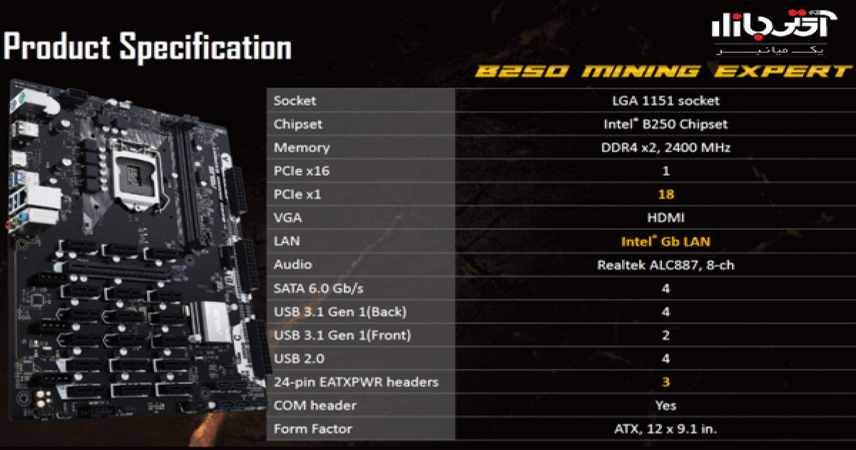 مادربرد ایسوس B250 Mining Expert