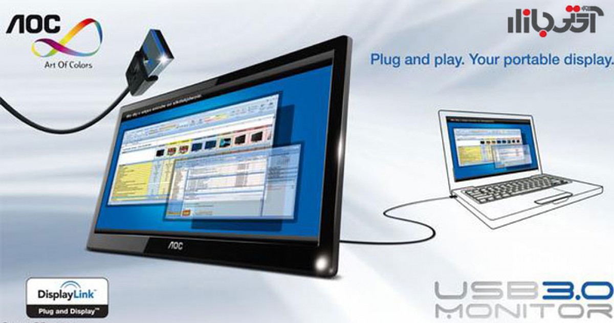 صفحه نمایش قابل حمل AOC I1601FWUX
