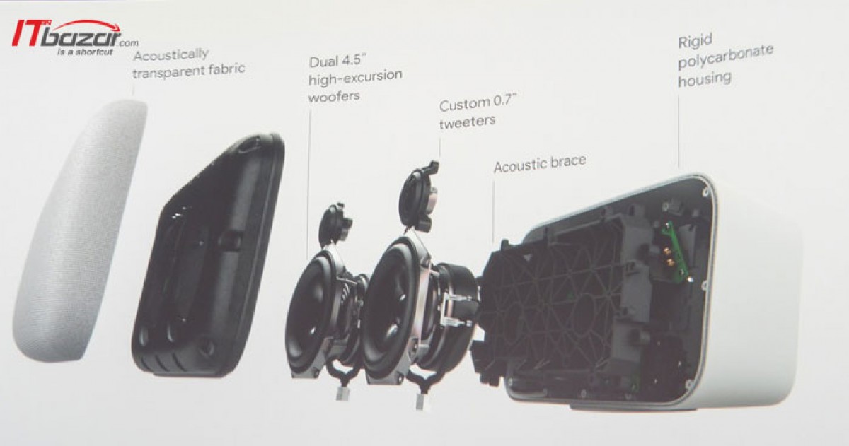 اسپیکرهوشمند گوگل هوم مکس