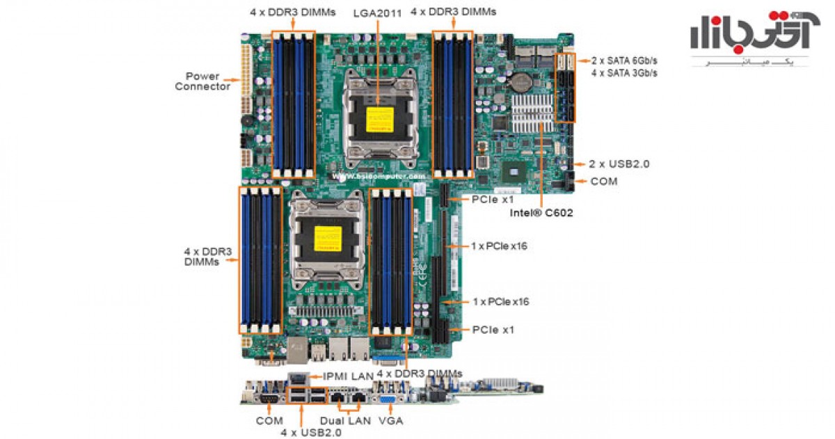 مادربرد سرور سوپرمایکرو