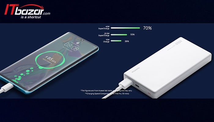 پاوربانک 12000 میلی آمپر ساعت هوآوی به همراه موبایل پی 30 پرو