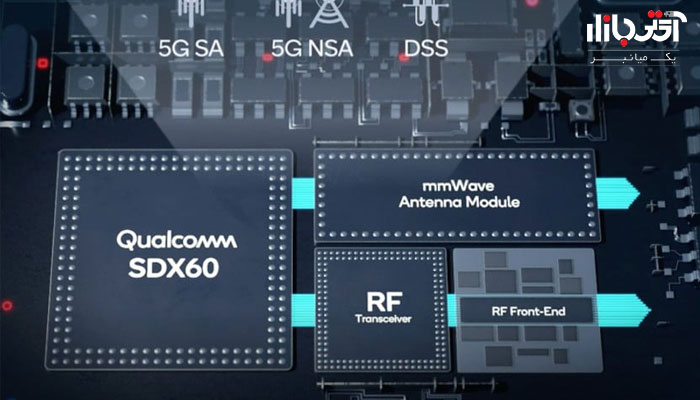 قابلیت چیپست 5g پنج نانومتری کوالکام اسنپدراگون x60