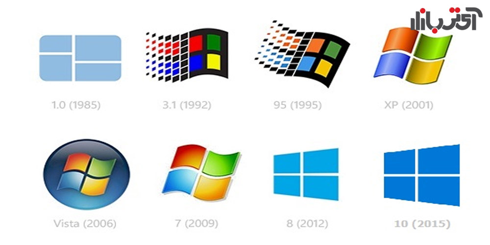 محبوبترین سیستم عامل دنیا میراث ویندوز 1.0