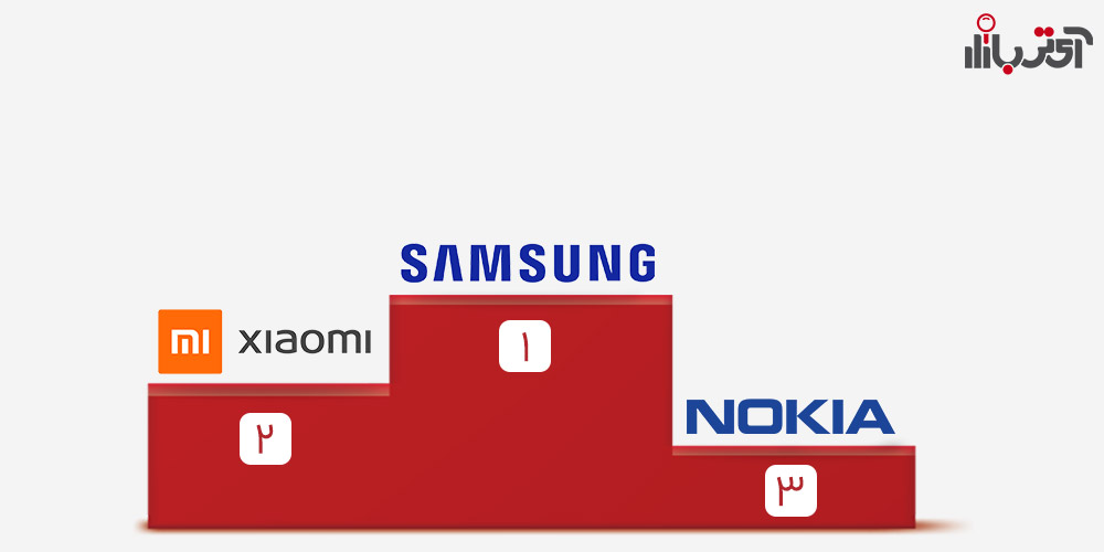 پرفروش ترین برندهای موبایل در سال 1400