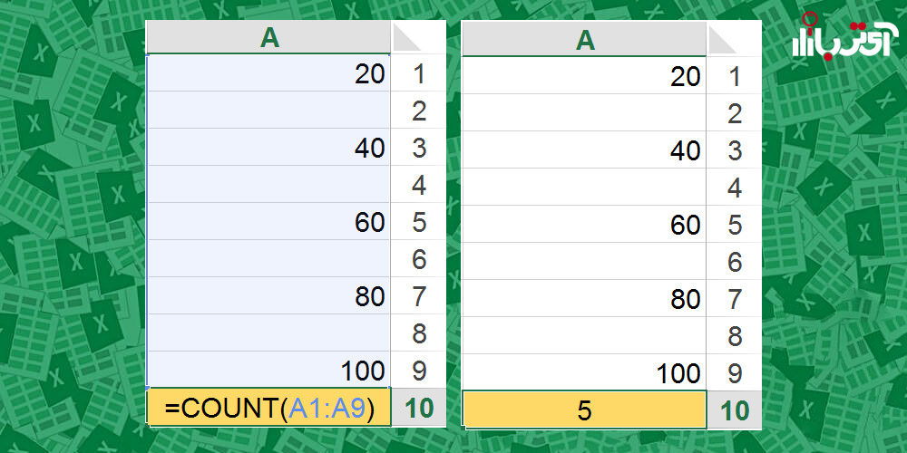 تابع COUNT اکسل