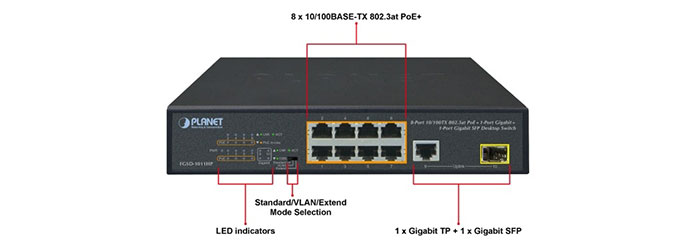 سوئیچ شبکه PoE پلنت 10 پورت FGSD-1011HP 