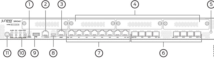 فایروال Juniper