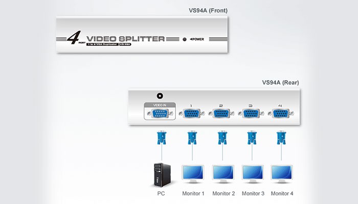 اسپلیتر وی جی ای اتن 4 پورت VS94A