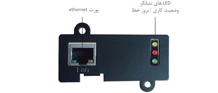 ماژول شبکه SNMP یک پورت ولوسیتی USHA Pro