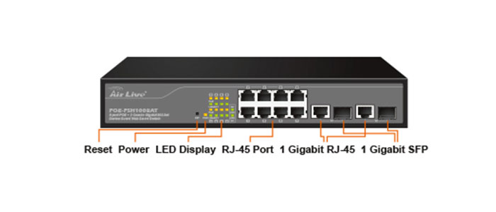 سوئیچ شبکه مدیریتی 10 پورت ایرلایو POE-FSH808PW 