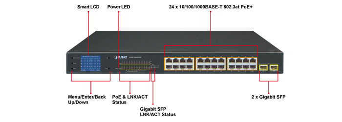 سوئیچ شبکه PoE پلنت 26 پورت GSW-2620VHP