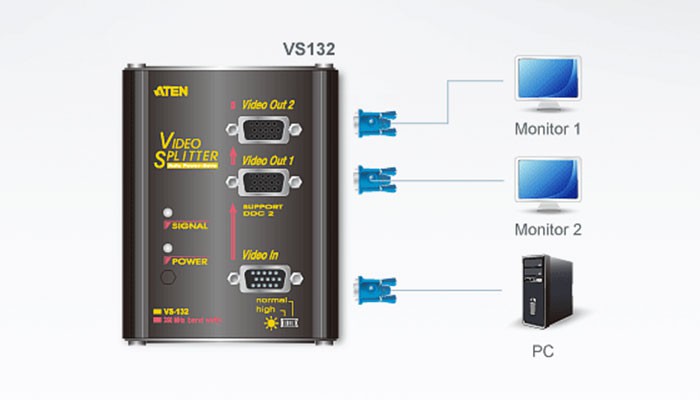 اسپلیتر وی جی ای اتن 2 پورت VS132