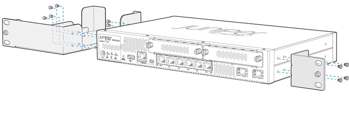 فایروال Juniper