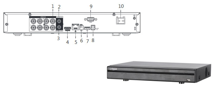 دستگاه دی وی آر داهوا XVR5116H-X 16CH