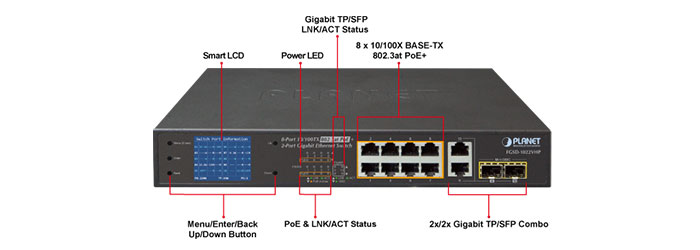 سوئیچ شبکه 12 پورت پلنت FGSD-1022VHP