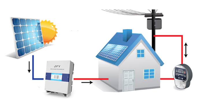 اینورتر خورشیدی جی اف وای SUNTREE 20000TL