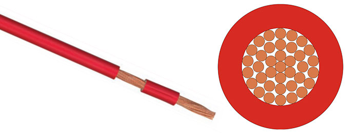 سیم افشان رویان 1x1.5