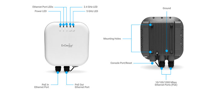 EnGenius Access Point