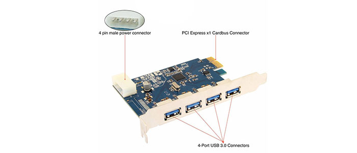 کارت پی سی آی اکسپرس 4 پورت USB3 