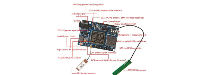شیلد A7 چهار باند GPRS GSM GPS