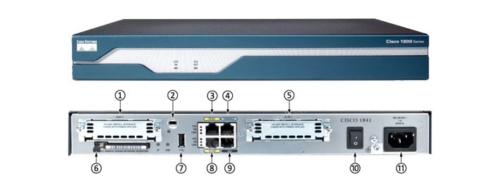 Cisco 1841 Router