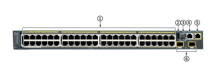 Cisco WS-C2960S-48TD-L 48Port Managed Switch