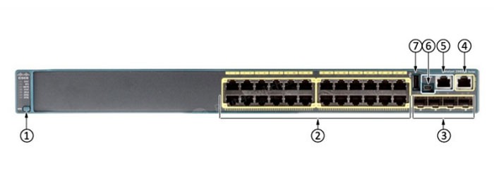 Cisco WS-C2960S-24TS-L 24 Port PoE+ Managed Switch