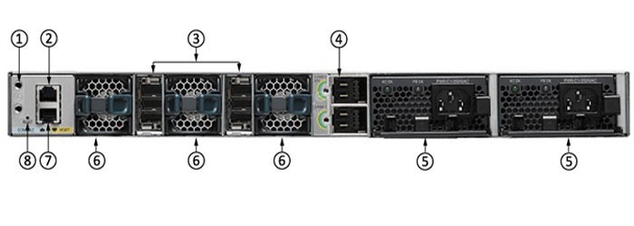 Cisco WS-C3850-24S-S 24 Port PoE Managed Switch