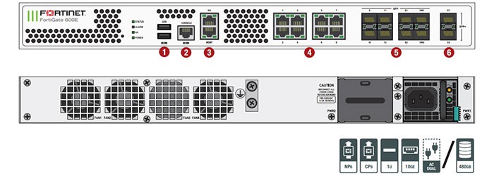 Fortinet FG-600E FortiGate Firewall