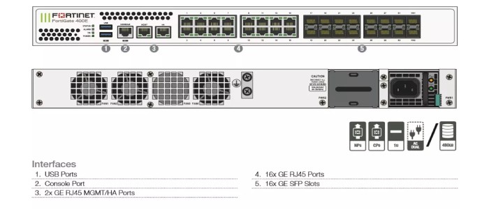 فایروال فورتی نت FortiGate FG-400E